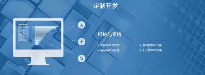 網站APP建設